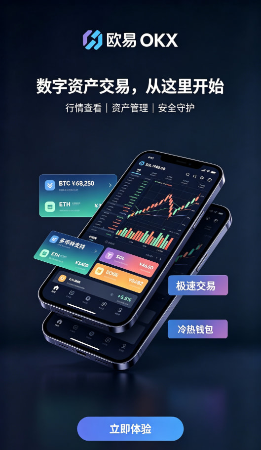欧交易所平台app充值买入流程